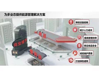 丹佛斯如何讓商業“冷暖兼備”？奧秘盡在深圳研討會！